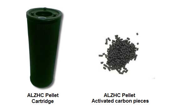 alzhc-cartridge-pellet